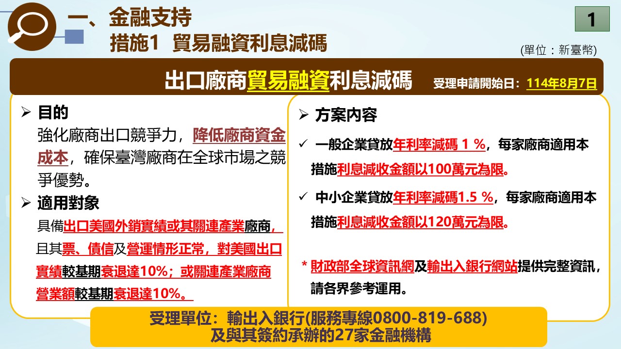 貿易融資利息減碼(收)」及「輸出保險費用減免」二項支持措施於114年8月7日開始受理申請