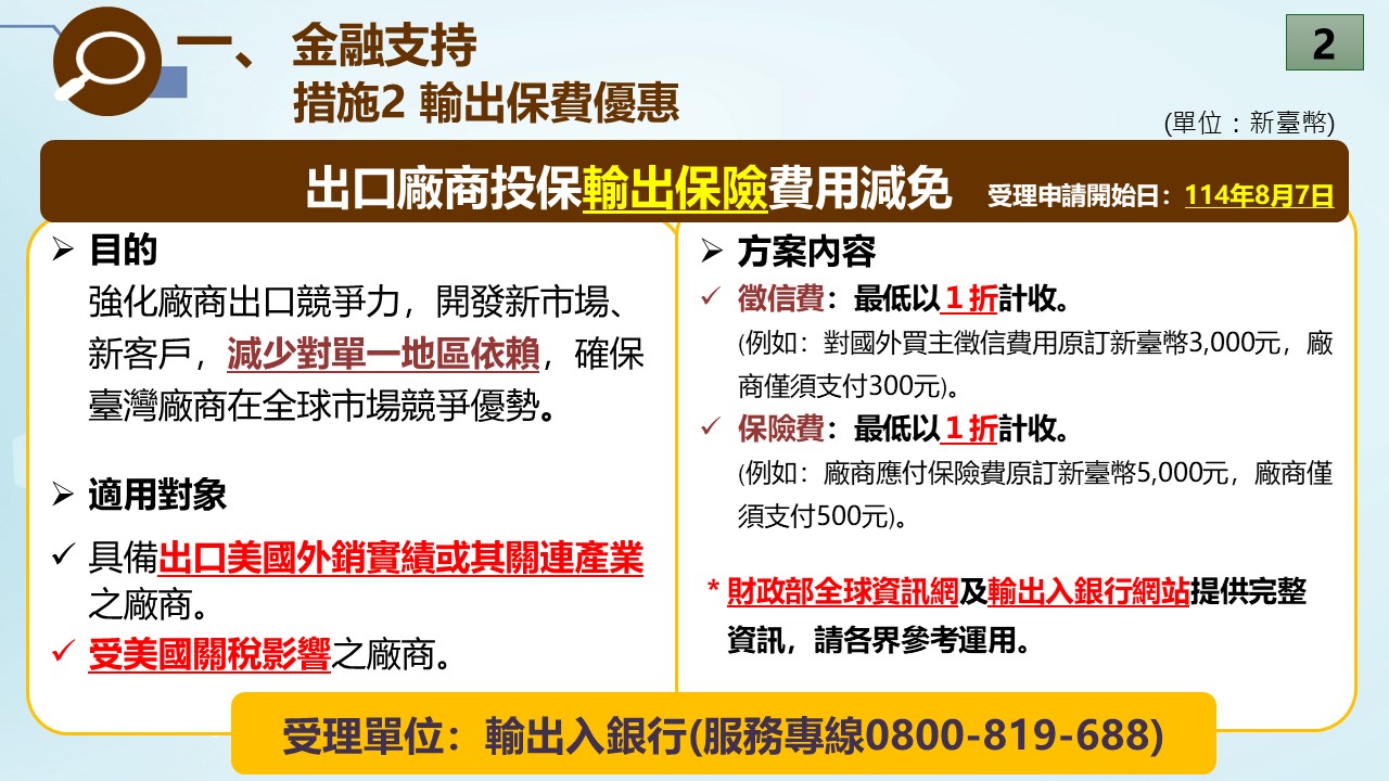 財政部金融支持措施-出口廠商投保輸出保險費用減免說明
