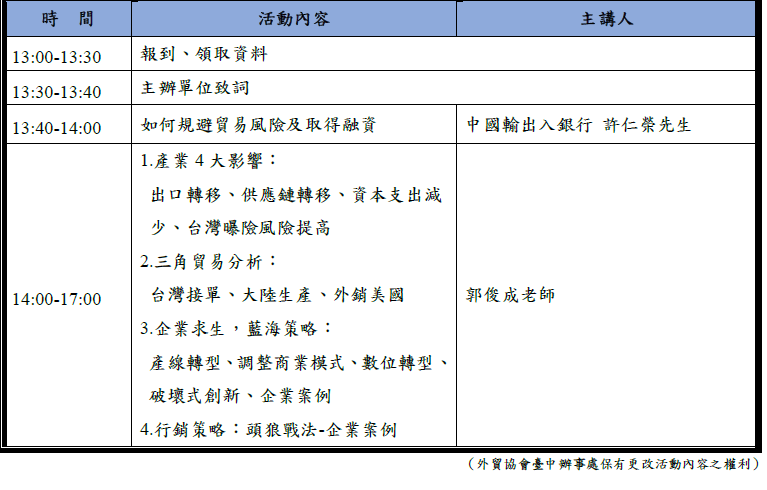 1090327研討會報名表