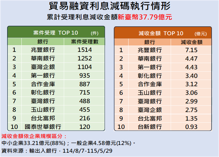 圖片1
